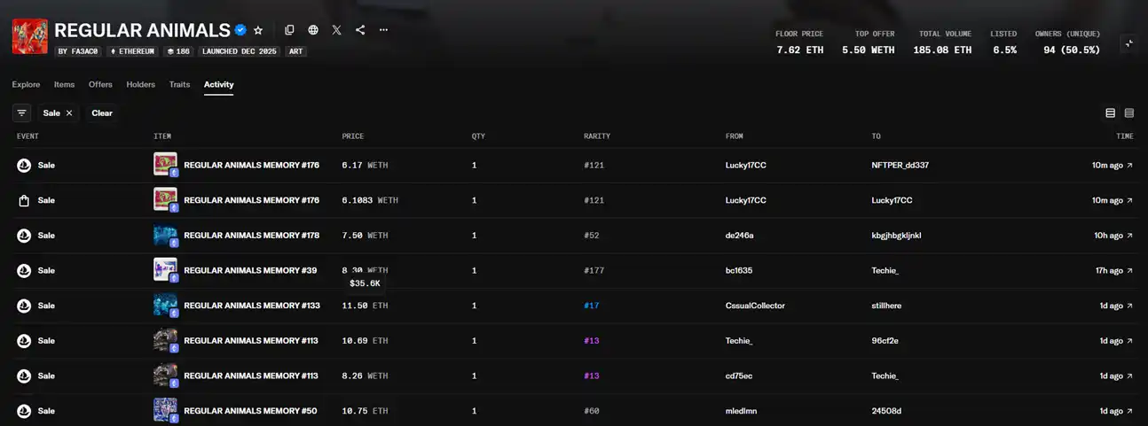 Beeple, der vor vier Jahren 69 Millionen US-Dollar mit NFT verdiente, verdient immer noch Geld