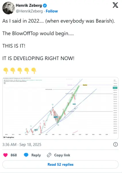Werden Zinssenkungen die Endphase des Bitcoin-Bullenmarktes beschleunigen: Wird BTC nächstes Jahr erneut abstürzen?
