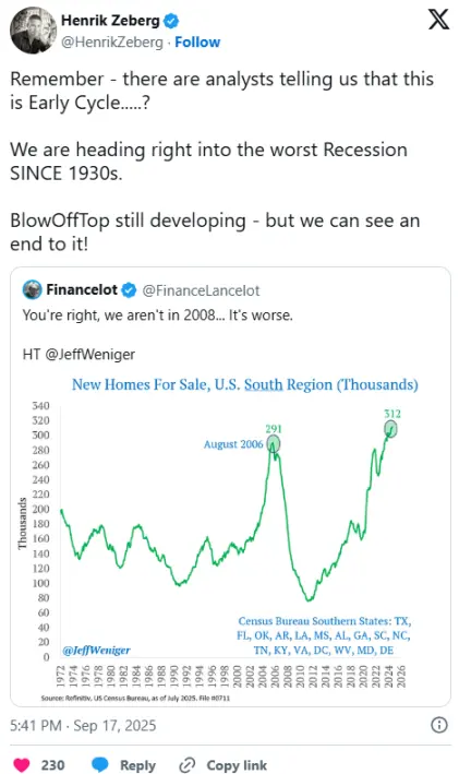 Zinssenkungen katalysieren die letzte Phase des Bitcoin-Bullenlaufs: BTC stürzt nächstes Jahr erneut ab?